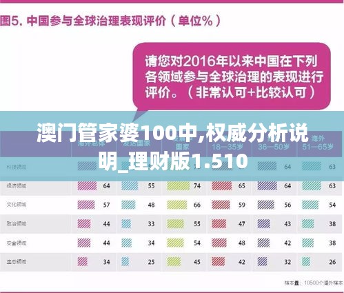 澳门管家婆100%精准-精选解析、解释与落实