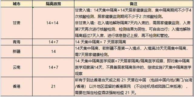 2025全年澳门与香港新正版免费资料大全资料?-全面贯彻解释落实|一切贯彻