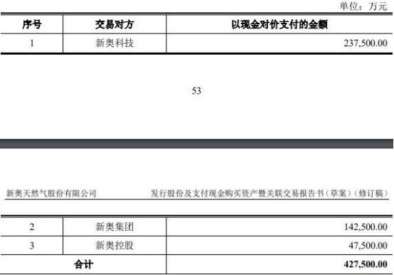 2025全年新奥正版资料大全-警惕虚假宣传，词语释义落实