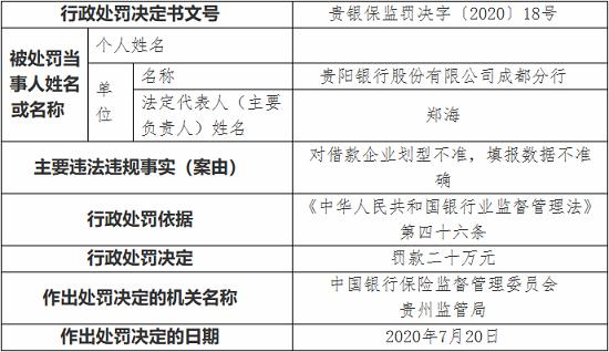 香港免费资料大全资料大全-警惕虚假宣传，数据校验执行