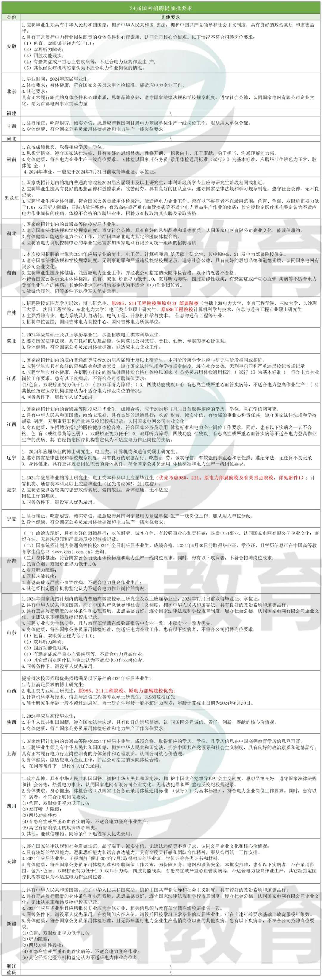 2025全年准确内部彩免费资料资料-仔细释义、解释与落实