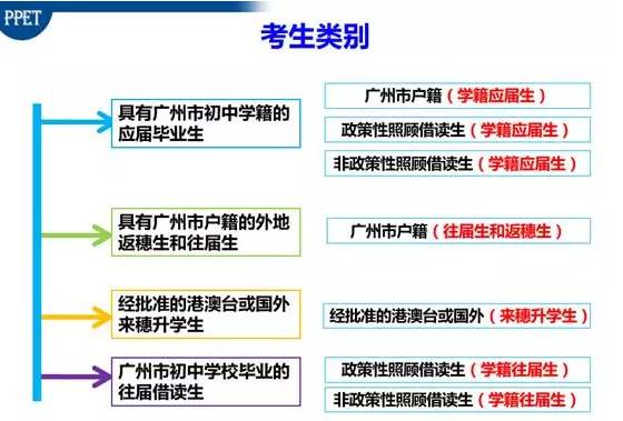 新澳精准资料免费资料提供-词语解析解释落实|最佳精选