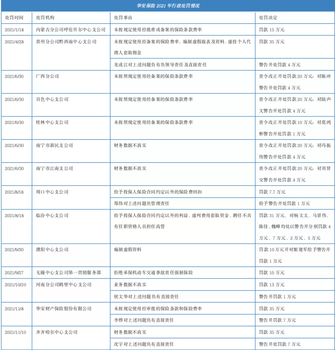 2025新奥正版资料大全-警惕虚假宣传，数据校验执行