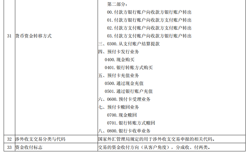 澳门和香港一肖一特一码一中-全面释义解释落实|周全释义