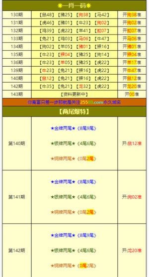 2025年澳门一肖一特一码一中——-实用释义、解释与落实