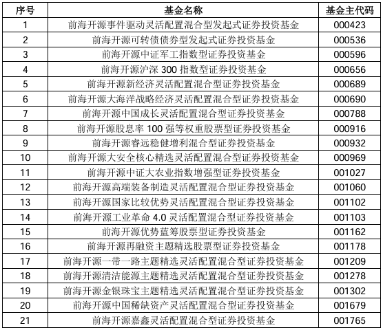 2025年澳门和香港宣布一肖一特三期必开一中已合法公开-全面释义、解释与落实