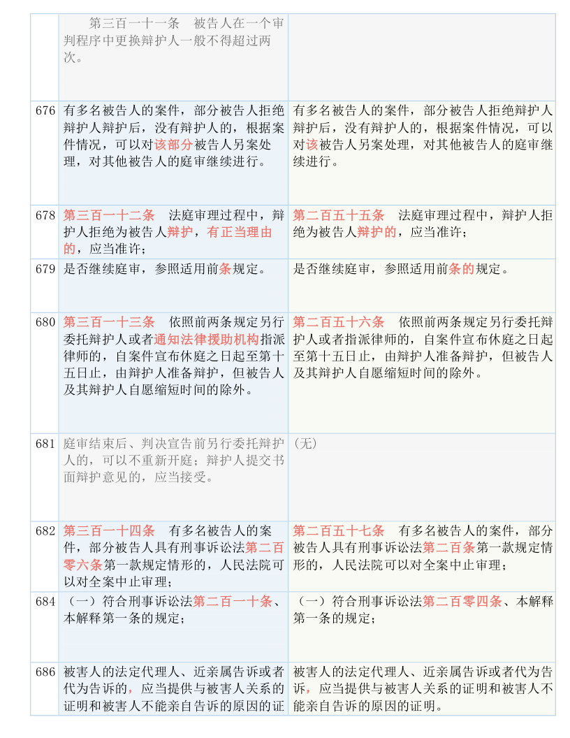 今晚新澳门与香港9点35分开什么,词语释义解释与落实展望