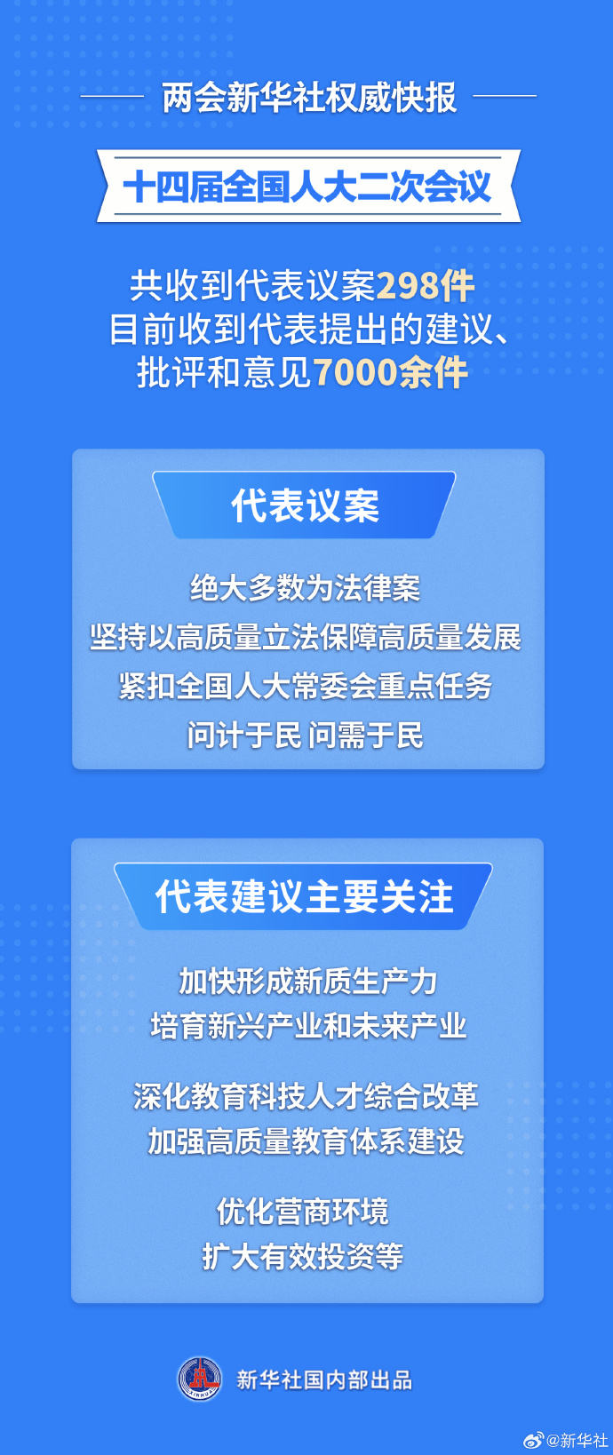 2025年正版资料免费大全中特|,民主解答解释与落实展望