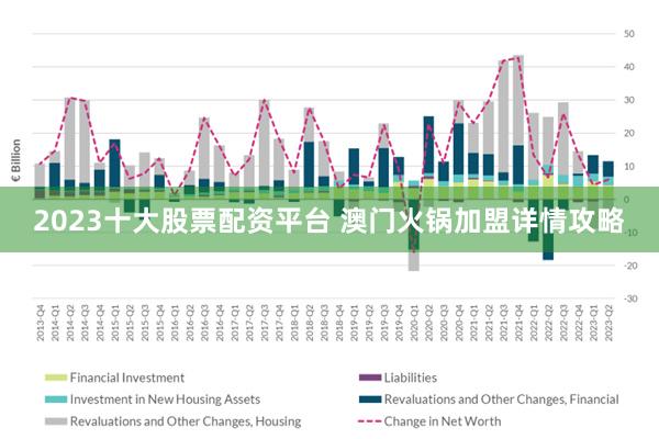 科技 第46页