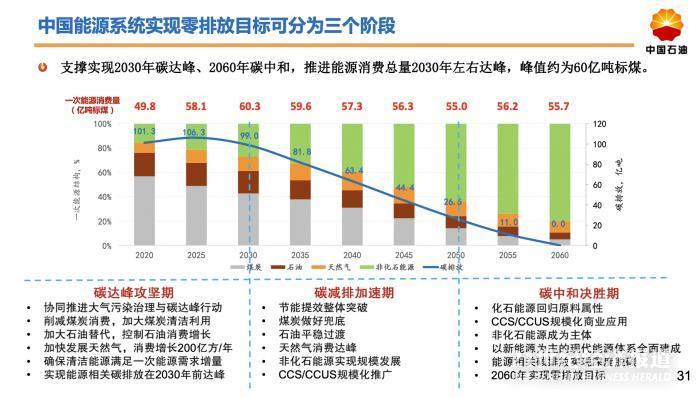 2025正版资料免费大全,和平解答解释与落实展望