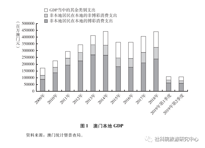 2025年澳门和香港免费资料,正版资料,和平解答解释与落实展望