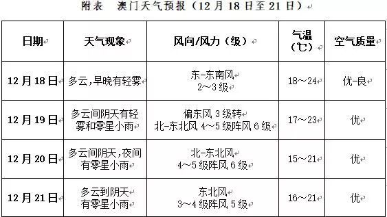 澳门和香港门和香港精准四肖期期中特公开,民主解答解释与落实展望