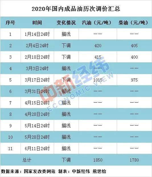 2025新澳六今晚资料,全面释义解释与落实展望