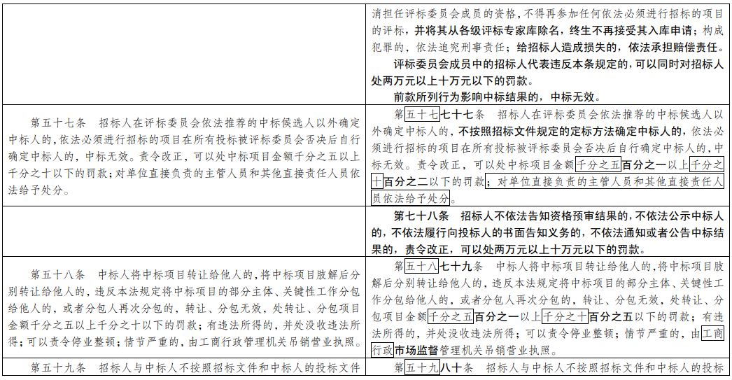 澳门与香港一码一肖一恃一中354期?词语释义解释落实-详细解答、解释与落实