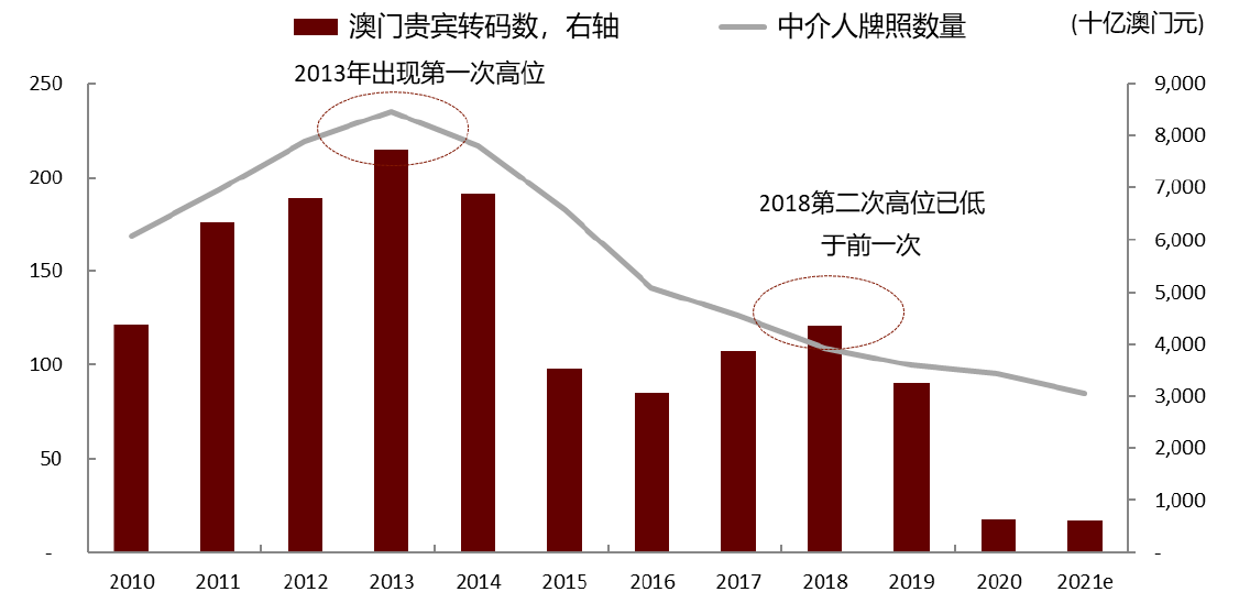 2025澳门和香港精准正版图库,民主解答解释与落实展望