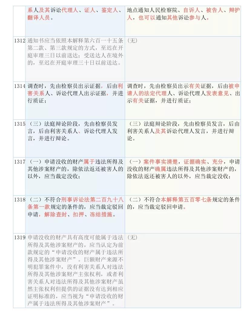 2025全年资料免费公开,民主解答解释与落实展望