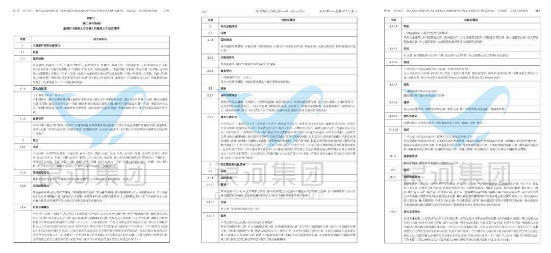 2025澳门正版资料大全,全面释义解释与落实展望