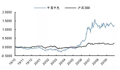 2025全年今晚澳门与香港走势图最新,词语释义解释与落实展望