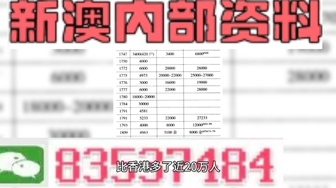 2025澳门和香港精准正版三肖三期必中资料-详细解答、解释与落实