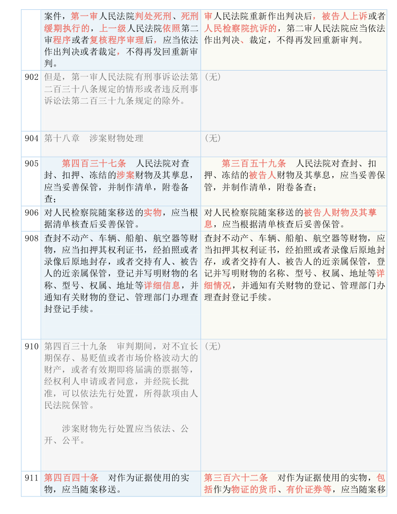 新澳2025今晚开奖资料,词语释义解释与落实展望