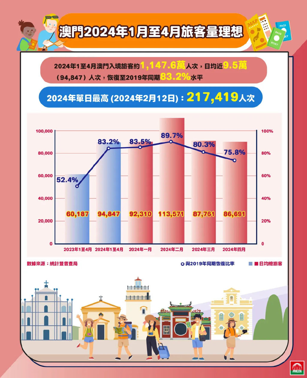 2025|2026澳门精准正版免费-详细解答、解释与落实