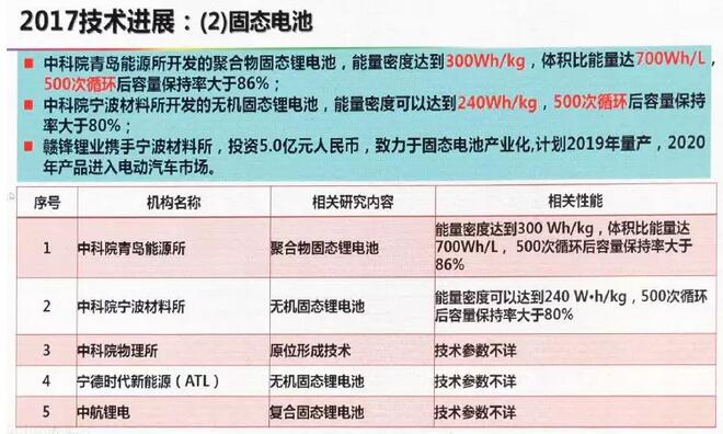 澳门一肖一码一必中一肖雷锋-详细解答、解释与落实