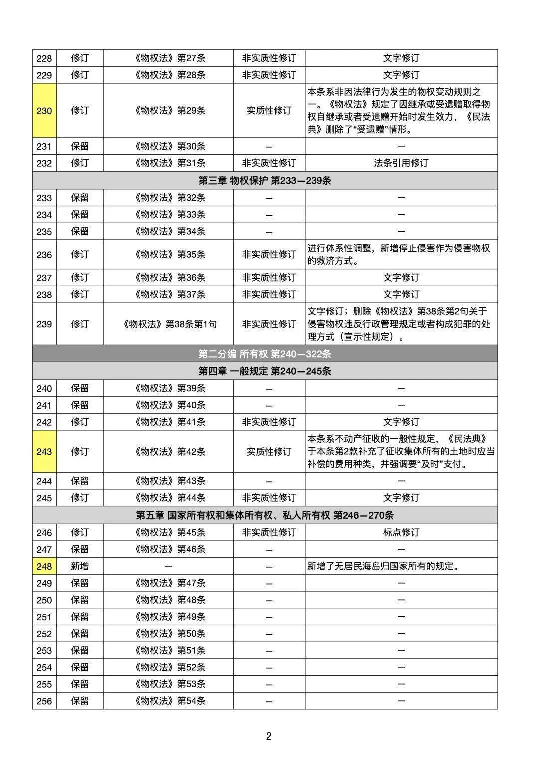 澳门一码一肖一特一中详情合法-详细解答、解释与落实