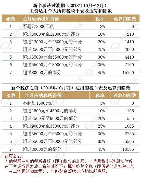 2025年新澳门全年免费资料大全-详细解答、解释与落实