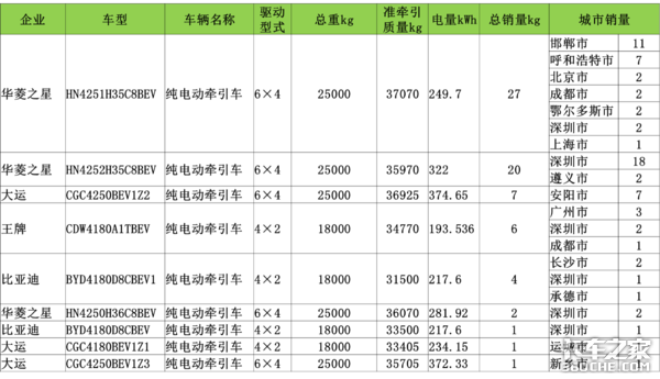 2025全年新澳门与香港正版免费资料资木车-详细解答、解释与落实