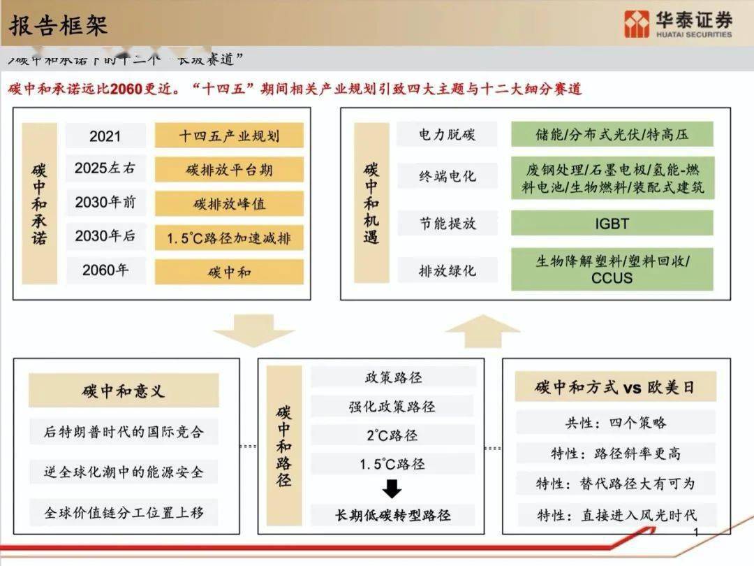 2025全年准确内部彩全年免费资料资料-详细解答、解释与落实