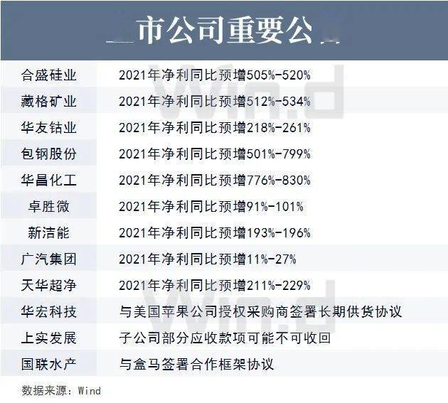 2025全年澳门与香港今晚开特马开什么,词语释义解释与落实展望