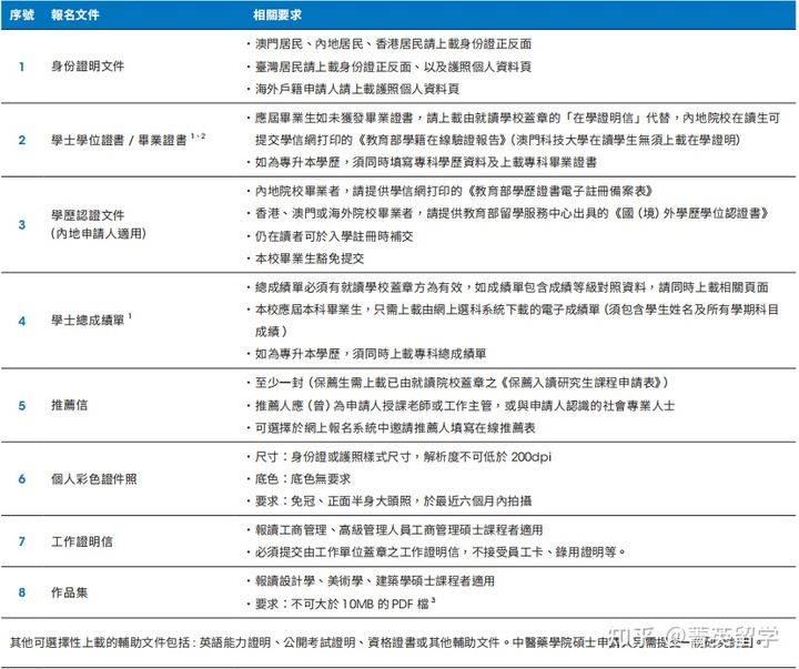 2025全年澳门与香港新正版免费资料大全资料?-详细解答、解释与落实