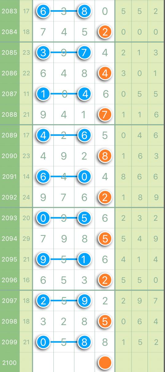 单双必中期期准长期免费公中准确吗-详细解答、解释与落实