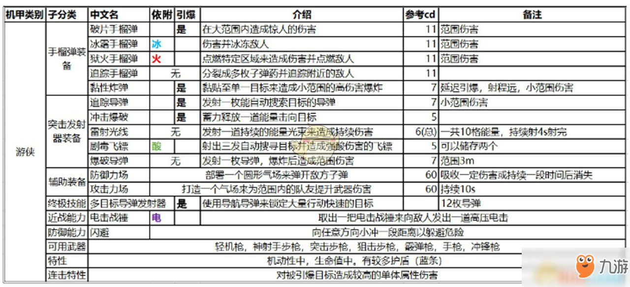 2025澳门特马今晚三肖八码必中中奖-详细解答、解释与落实