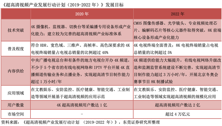 2025全年新澳门与香港正版精准免费资料大全,全面释义解释与落实展望