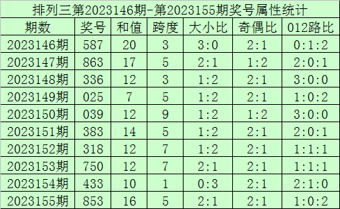 2025澳门和香港特马今晚开奖亿彩网,全面释义解释与落实展望