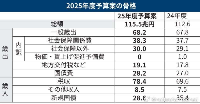 新2025全年奥门兔费资料-详细解答、解释与落实