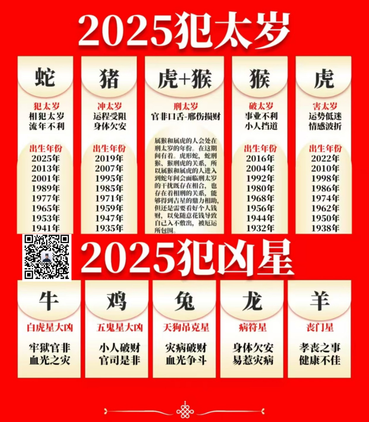 2025全年今晚中什么生肖-详细解答、解释与落实